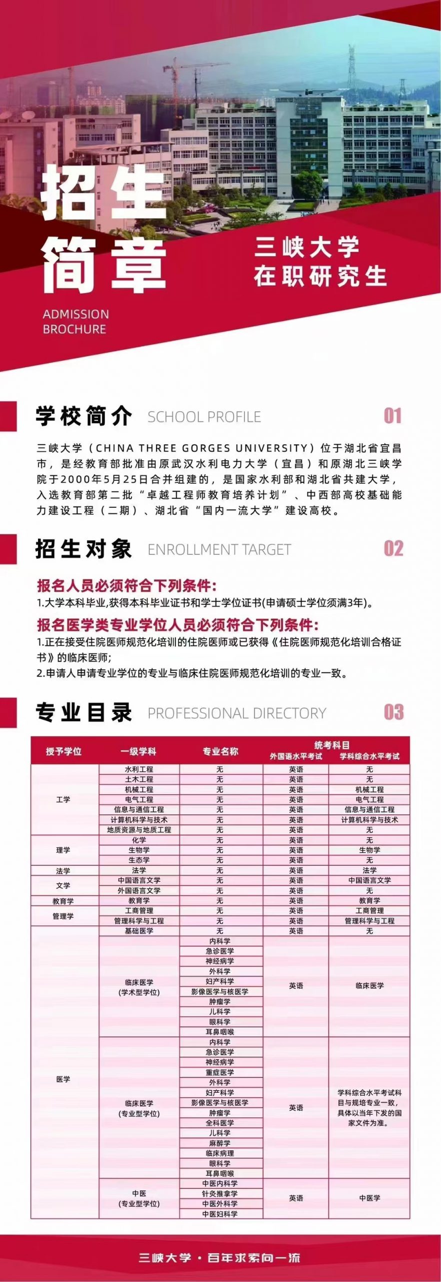 2024三峡大学在职研究生招生简章